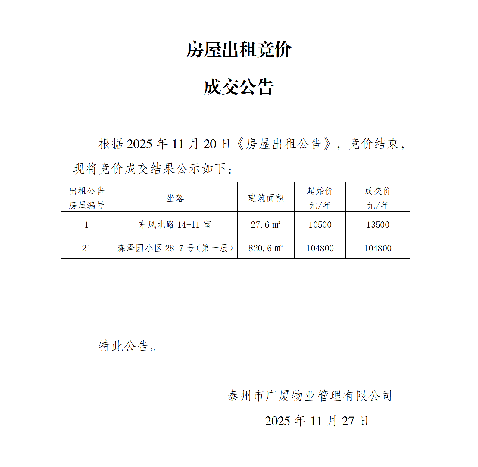 房屋出租競(jìng)價(jià)結(jié)果公示（11.27）_01.png